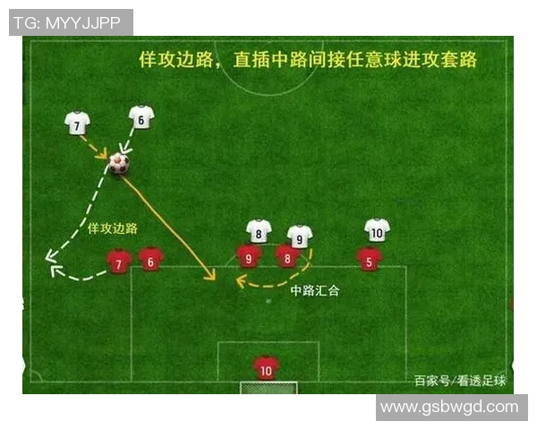 上海足球队默契配合的秘密与战术分析探讨