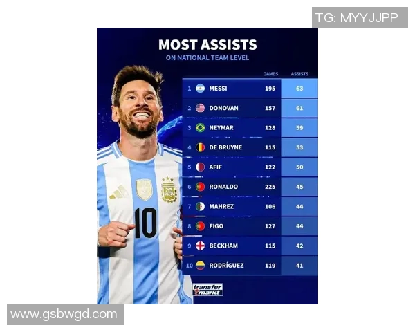 2019年全球足球明星排行榜揭晓谁是足坛最闪耀的巨星 2019年全球足球明星排行榜揭晓谁是足坛最闪耀的巨星