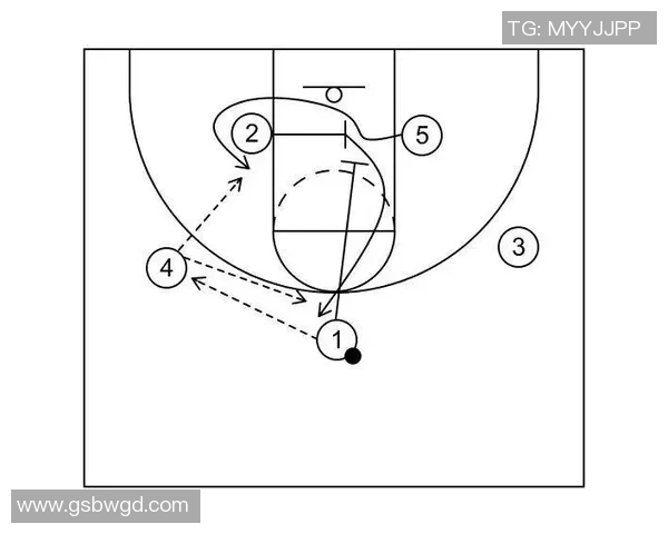 西安篮球队的战术控制分析与未来发展展望