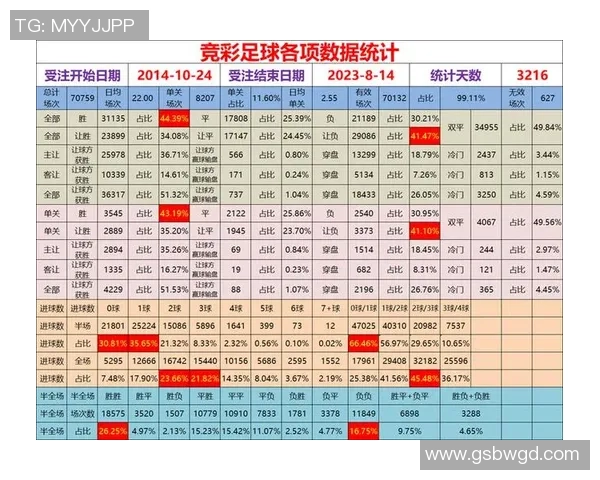 竞彩足球受注赛程表全面解析助你精准投注赢取丰厚回报
